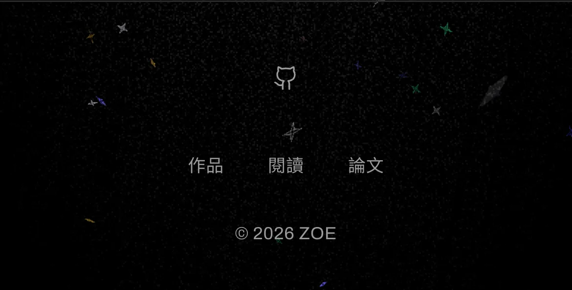 手機的頁尾排成三行:GitHub 圖示、作品/閱讀/論文、版權